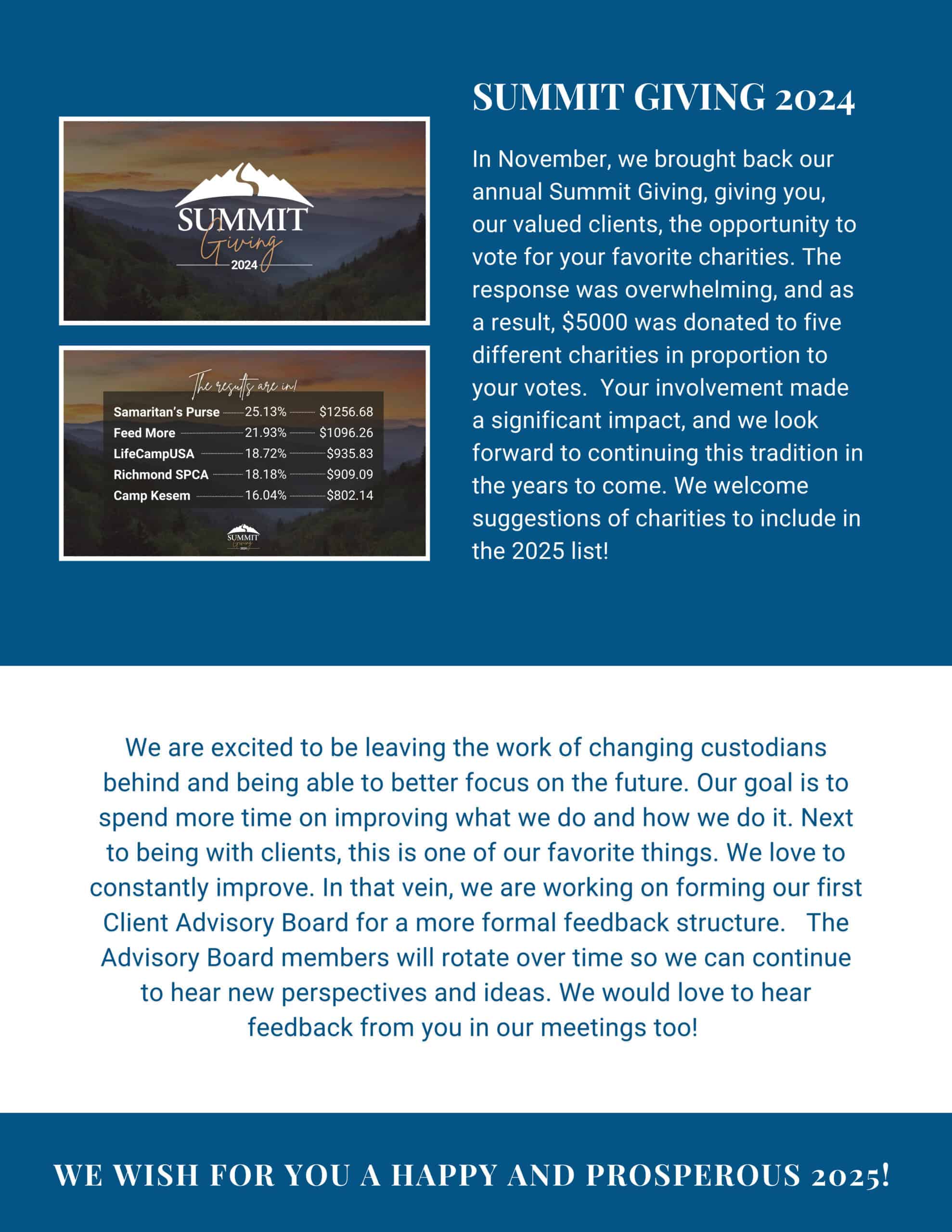 Summit Financial Partners 2024 Newsletter - Page 4