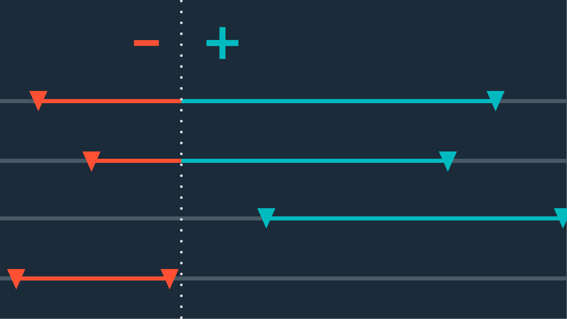 mind-the-gapdiversifying-across-countries_thumb