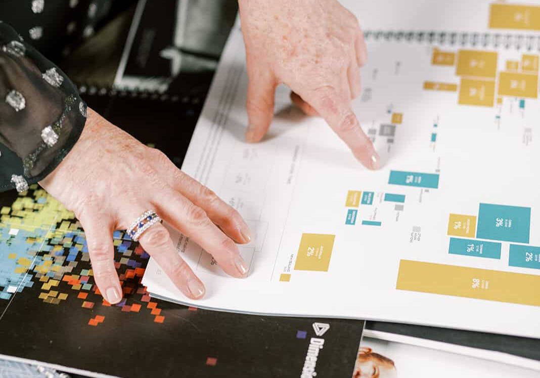 summit financial partner pointing at a plan