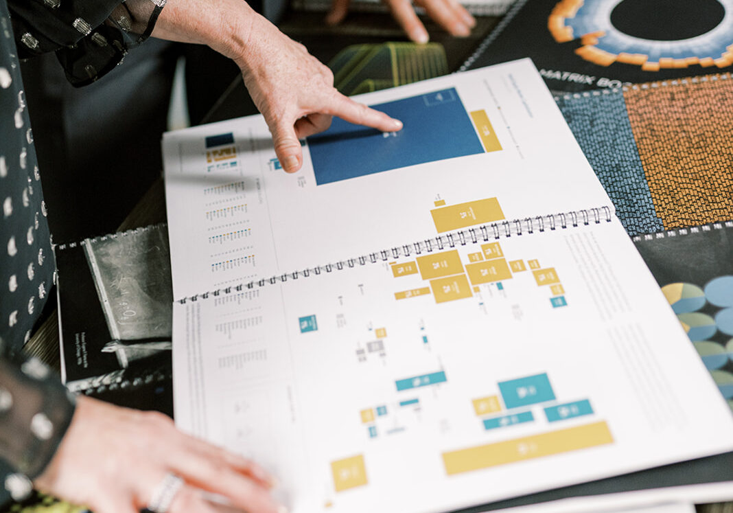 summit financial partners planning